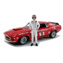 1/18 PERSONNAGE Allan MOFFAT DIVERS