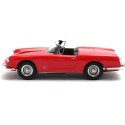 1/43 FERRARI 400 Superamerica Pininfarina Cabriolet 1960