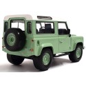 1/43 LAND ROVER Defender 1995