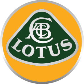 LOTUS