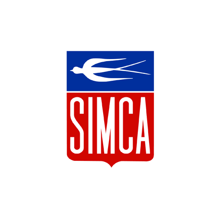 SIMCA