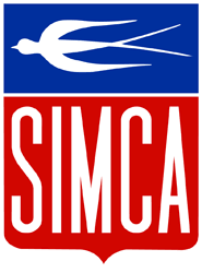 SIMCA